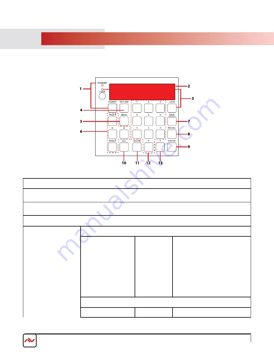 Avenview SW-HBT-C6POE-16X16E Manual Download Page 8