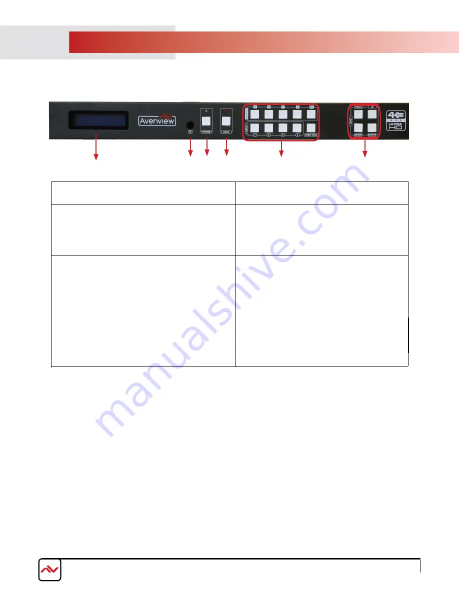 Avenview SW-HDM2-T4K-4X4 Product Manual Download Page 10