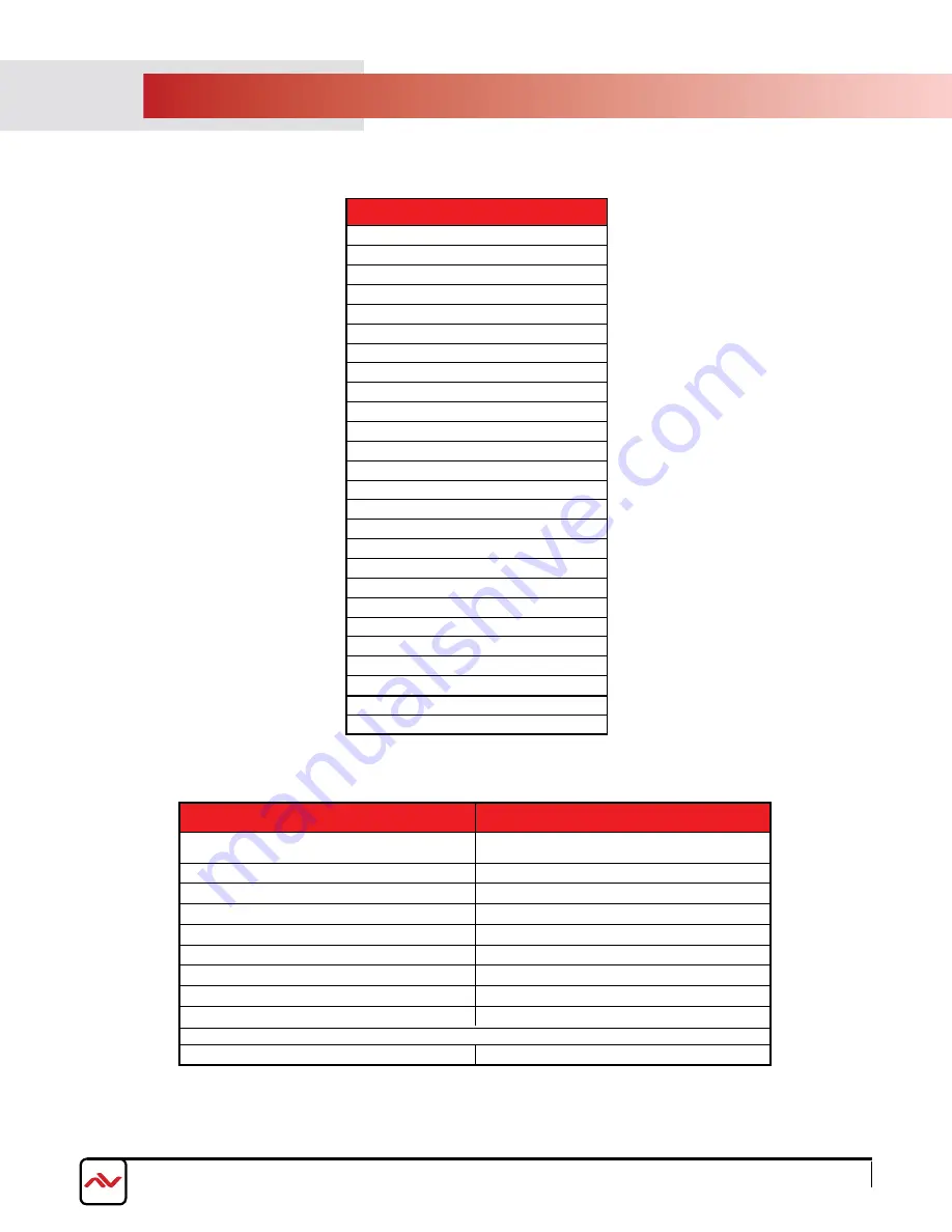 Avenview SW-HDM2-T4K-4X4 Product Manual Download Page 17