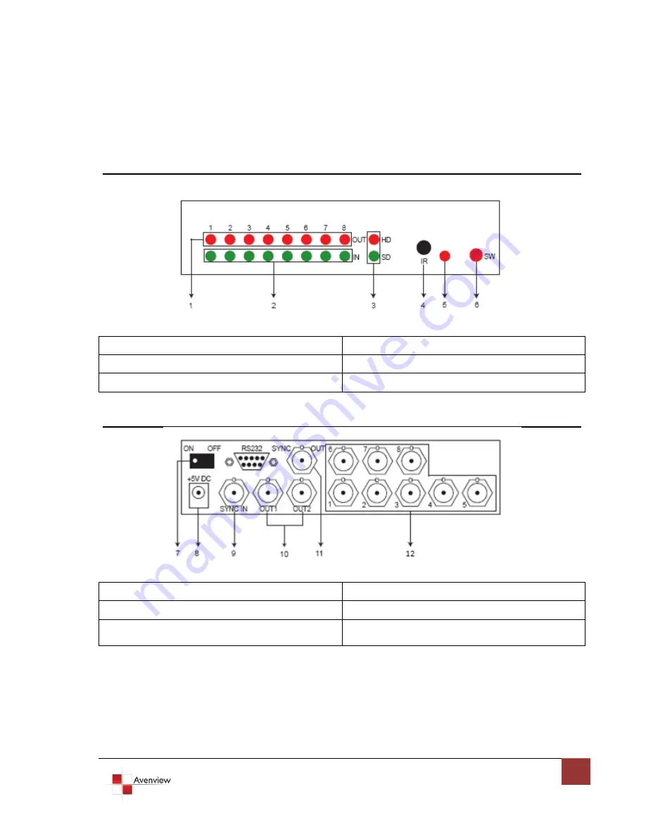 Avenview SW-HDSDI-8X1 User Manual Download Page 6