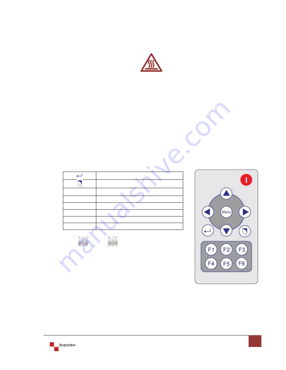 Avenview SW-HDSDI-8X1 User Manual Download Page 7