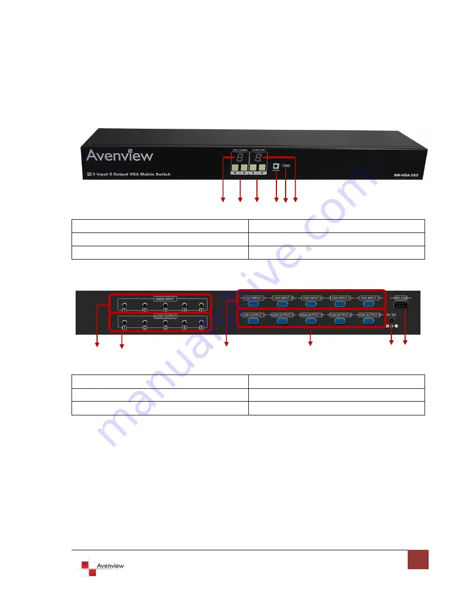 Avenview SW-VGA-5X5 Скачать руководство пользователя страница 7