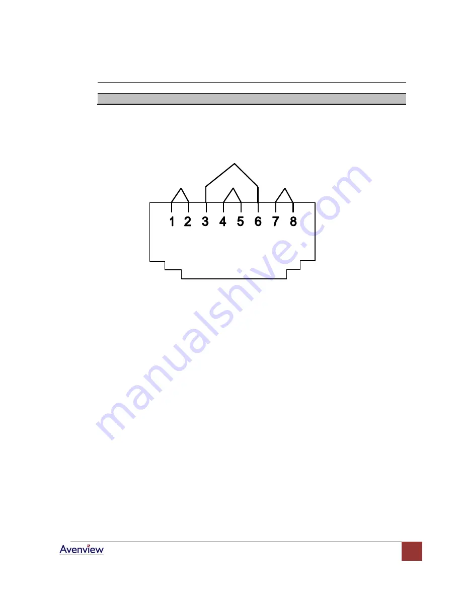 Avenview VGA-C5-16 User Manual Download Page 11