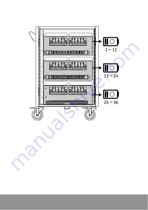 AVer C36i+ User Manual Download Page 16