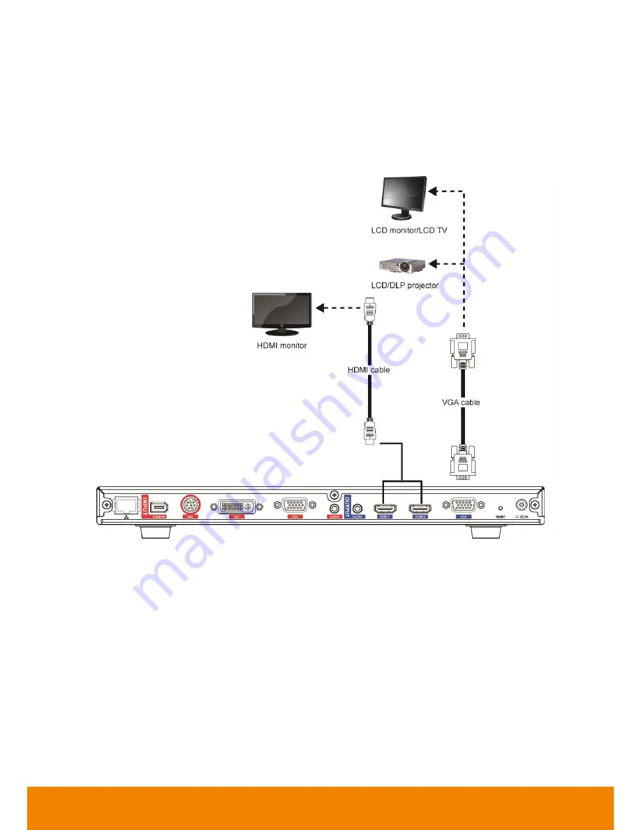 AVer EVC300 User Manual Download Page 12