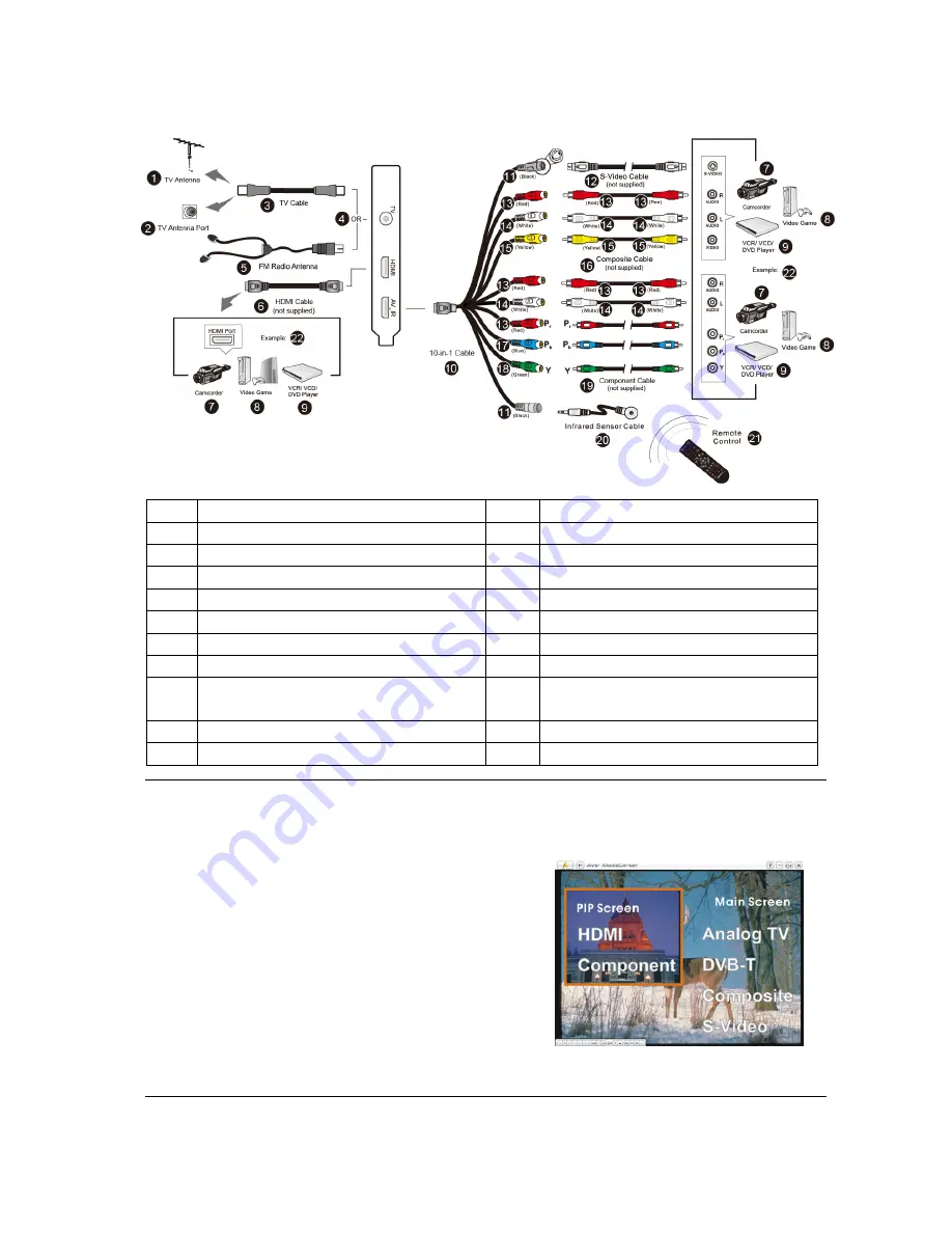 Avermedia AVer3D CaptureHD Quick Installation Manual Download Page 22