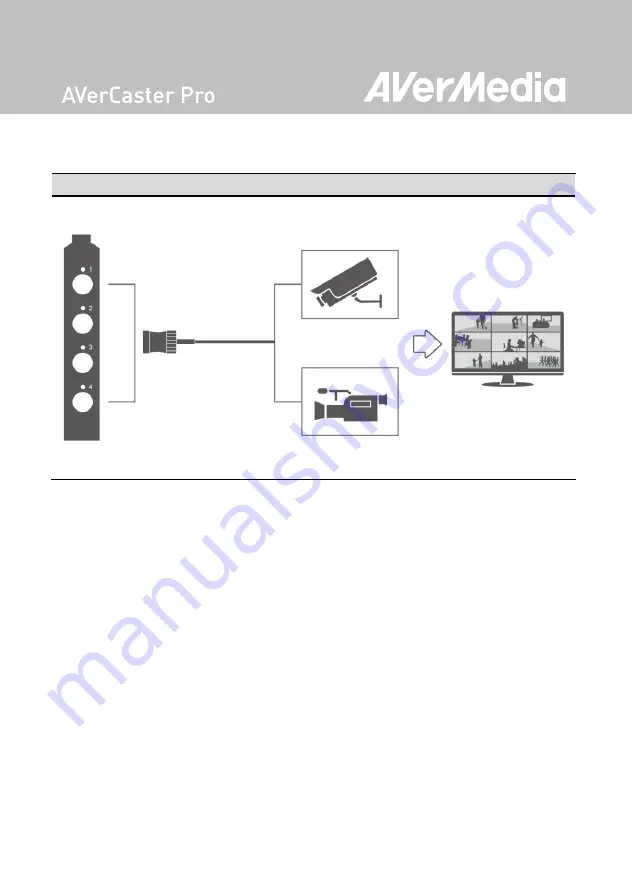 Avermedia AVerCaster Pro I667S-RS7180 Manual Download Page 4