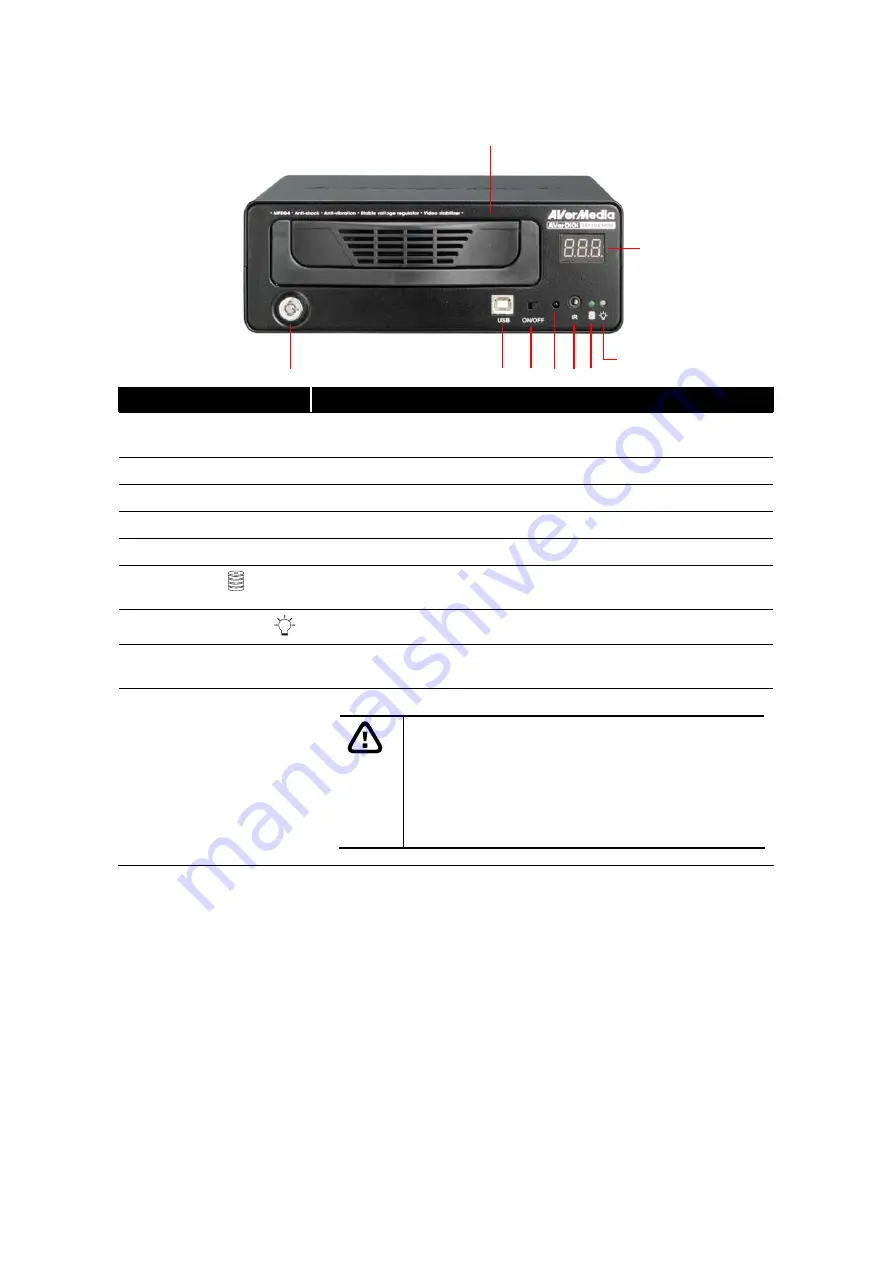 Avermedia AVerDiGi EB1304 MOB User Manual Download Page 7