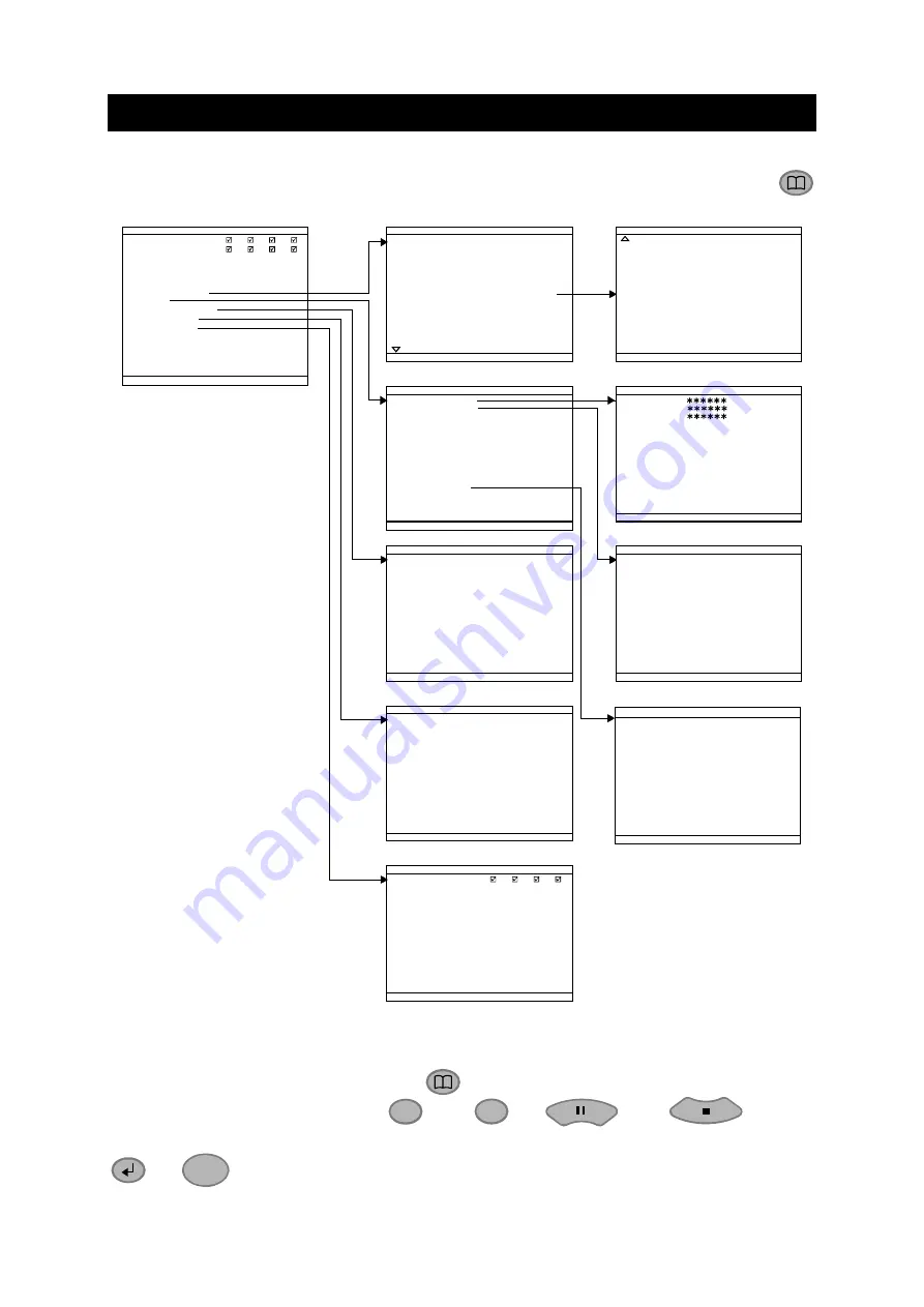 Avermedia AVerDiGi EB1304 MOB User Manual Download Page 19