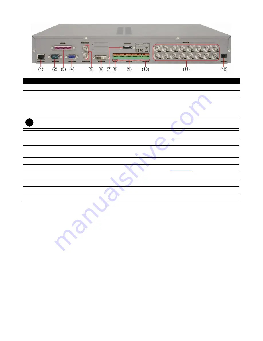 Avermedia AVerDiGi EH5108 User Manual Download Page 21