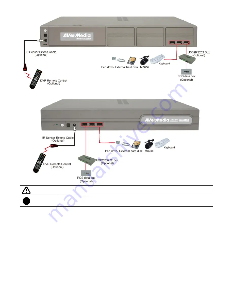 Avermedia AVerDiGi EH5108 Скачать руководство пользователя страница 33