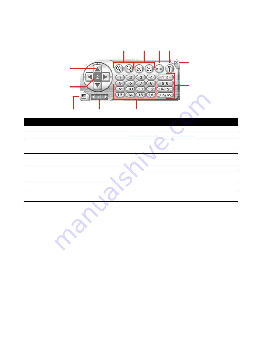 Avermedia AVerDiGi EH5108 User Manual Download Page 43