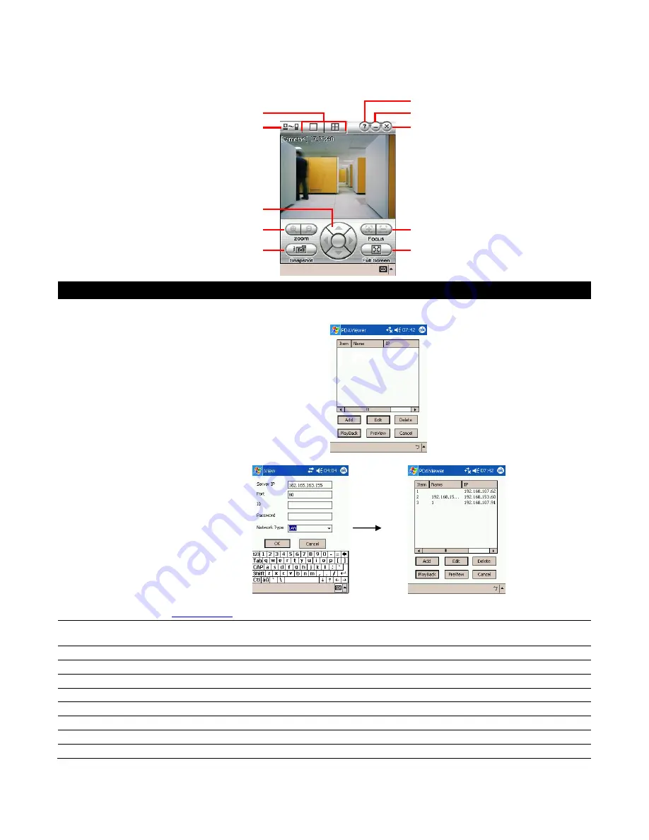 Avermedia AVerDiGi EH5108 User Manual Download Page 132