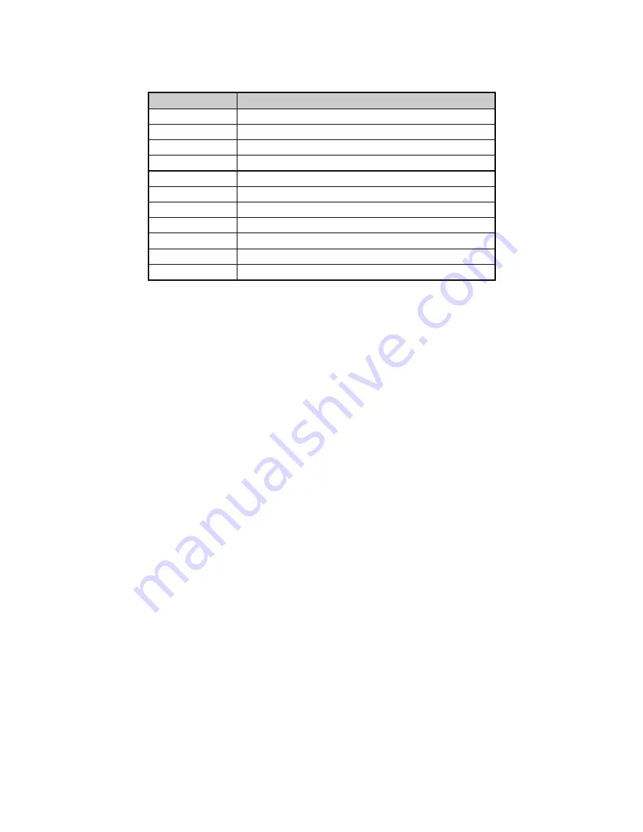 Avermedia AVerDiGi EH5108 User Manual Download Page 182