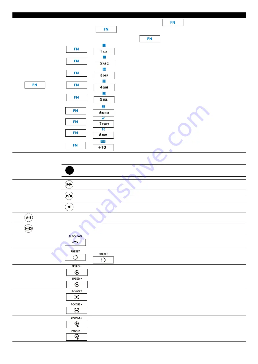 Avermedia AVerDiGi EH5216 Series User Manual Download Page 11