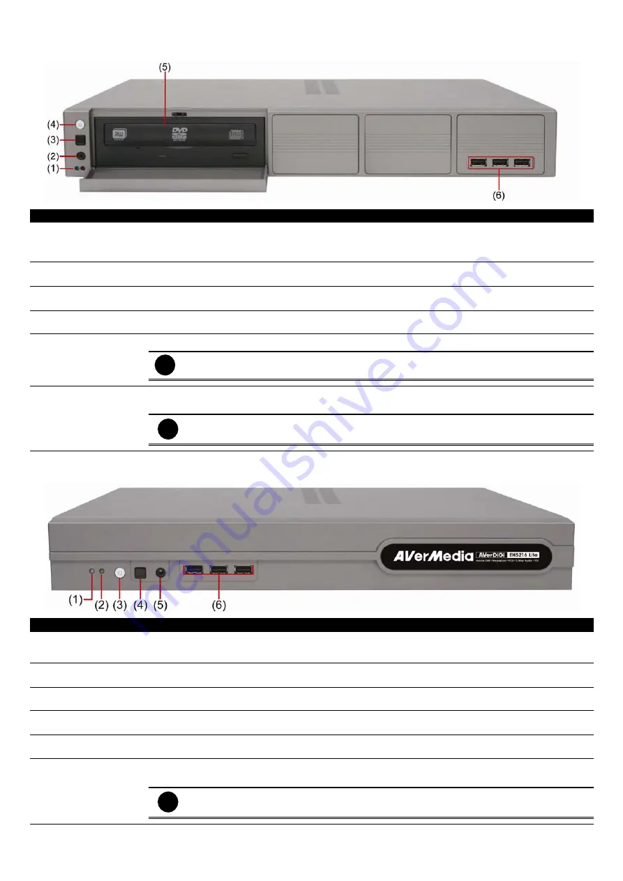 Avermedia AVerDiGi EH5216 Series Скачать руководство пользователя страница 12