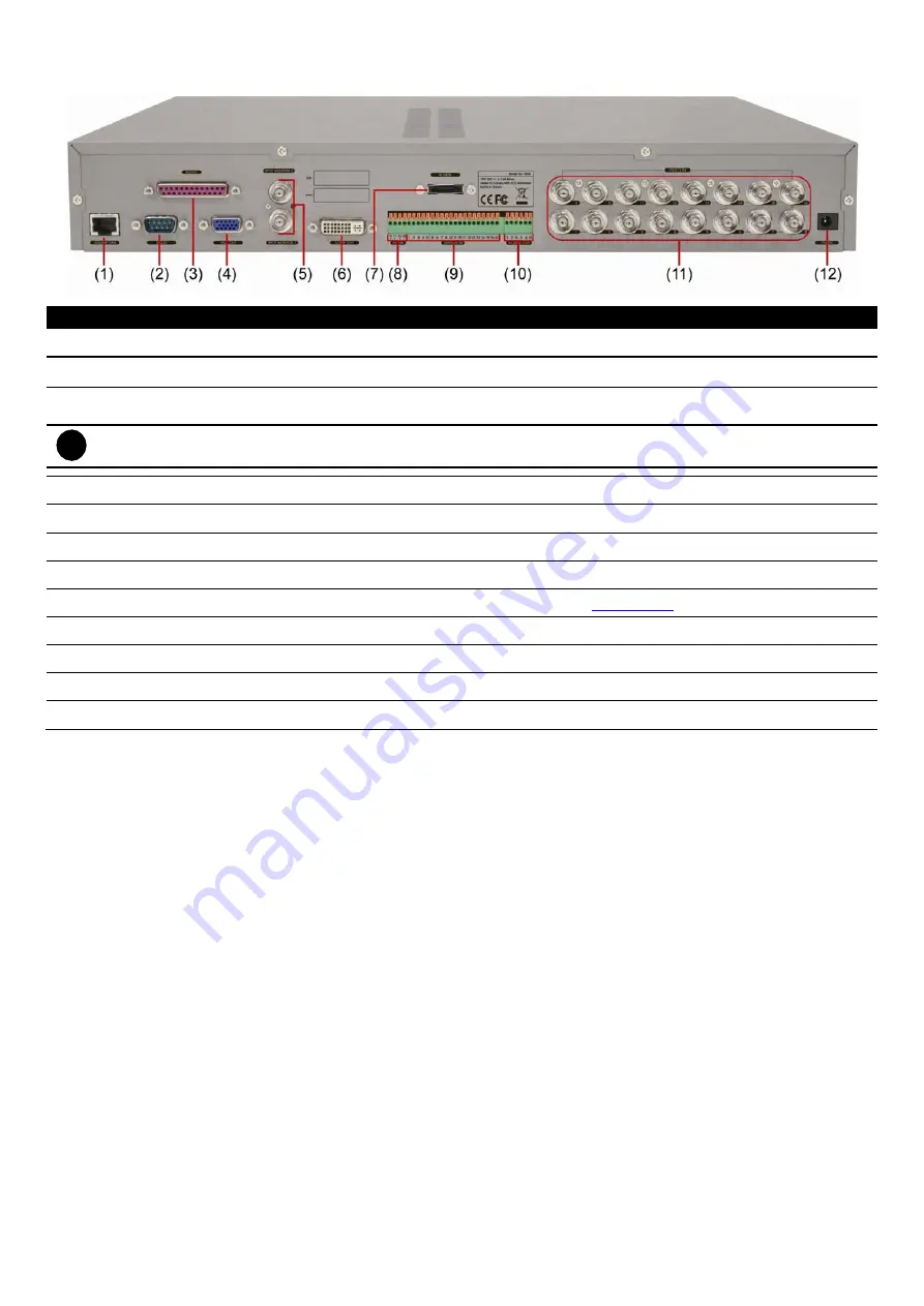 Avermedia AVerDiGi EH5216 Series Скачать руководство пользователя страница 13