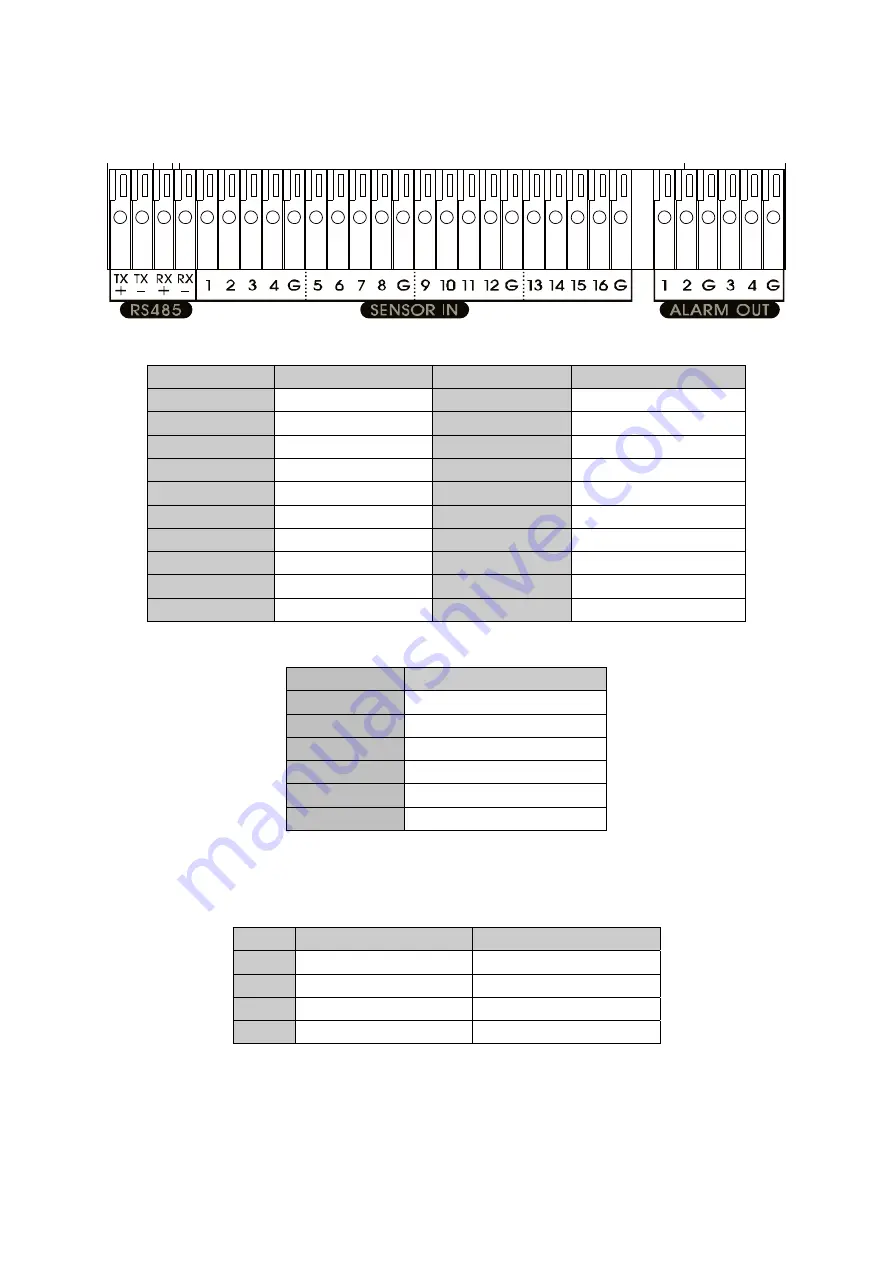 Avermedia AVerDiGi EH5216 Series User Manual Download Page 21