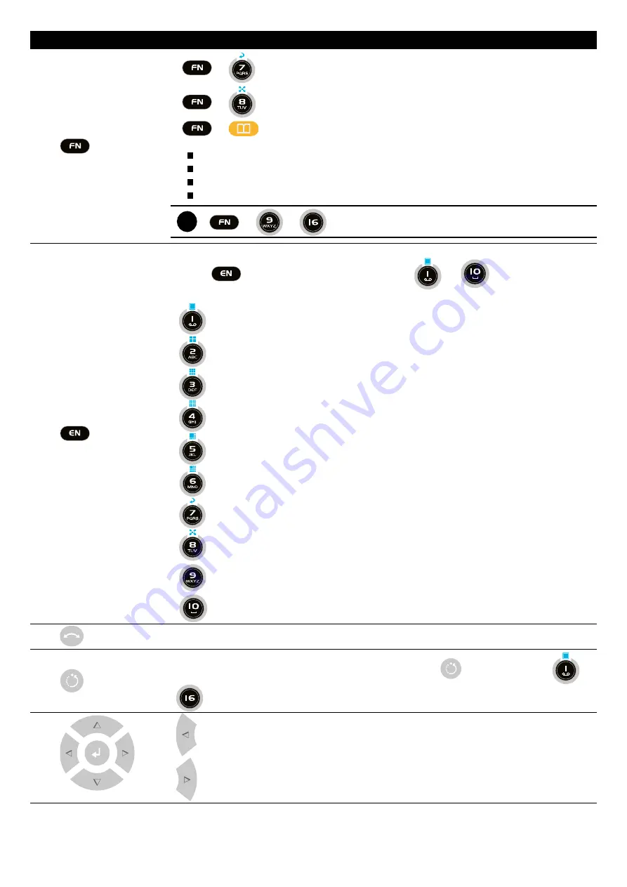 Avermedia AVerDiGi EH5216 Series User Manual Download Page 23