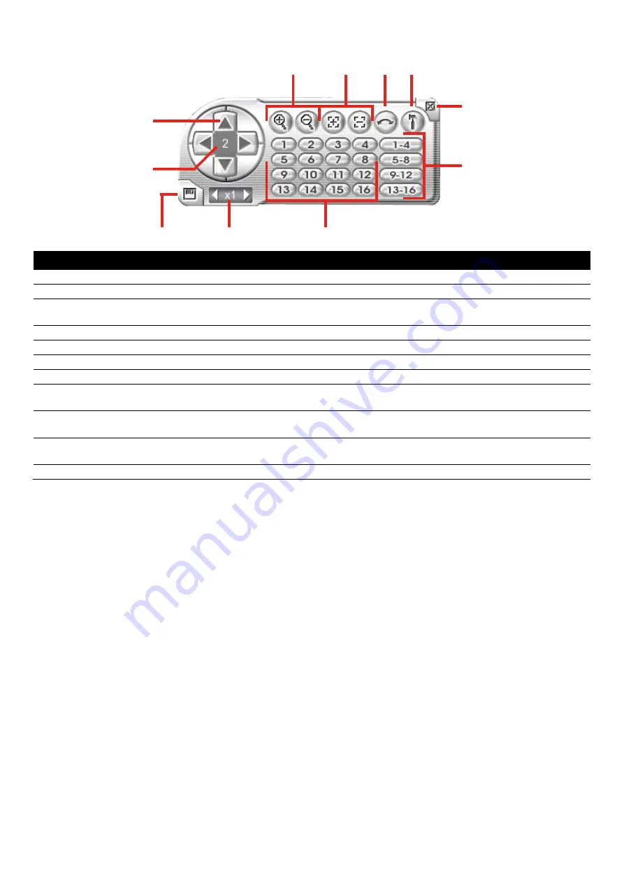 Avermedia AVerDiGi EH5216 Series User Manual Download Page 96