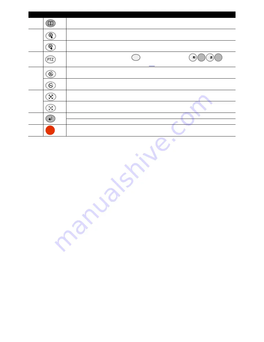 Avermedia AVerDiGi MOB1304 NET User Manual Download Page 19