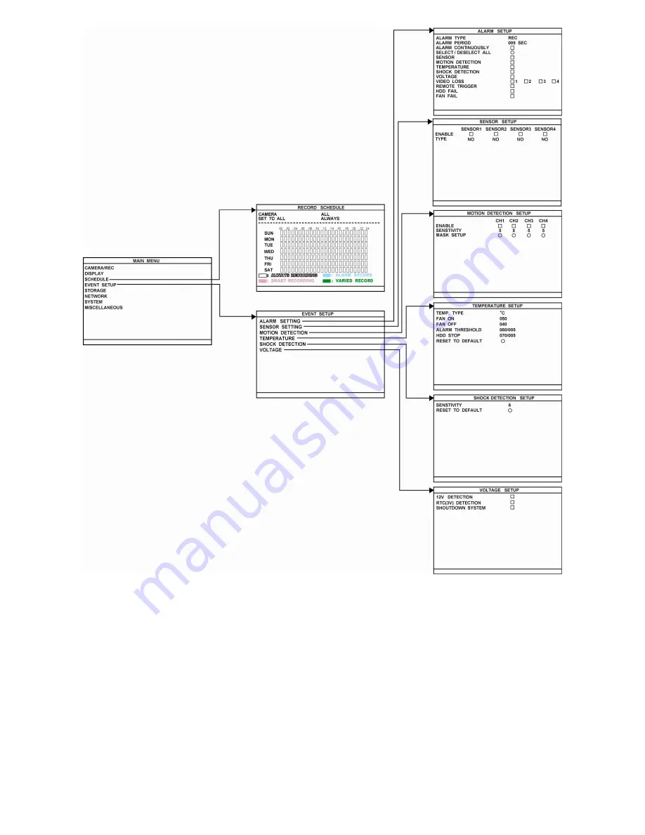 Avermedia AVerDiGi MOB1304 NET Скачать руководство пользователя страница 41