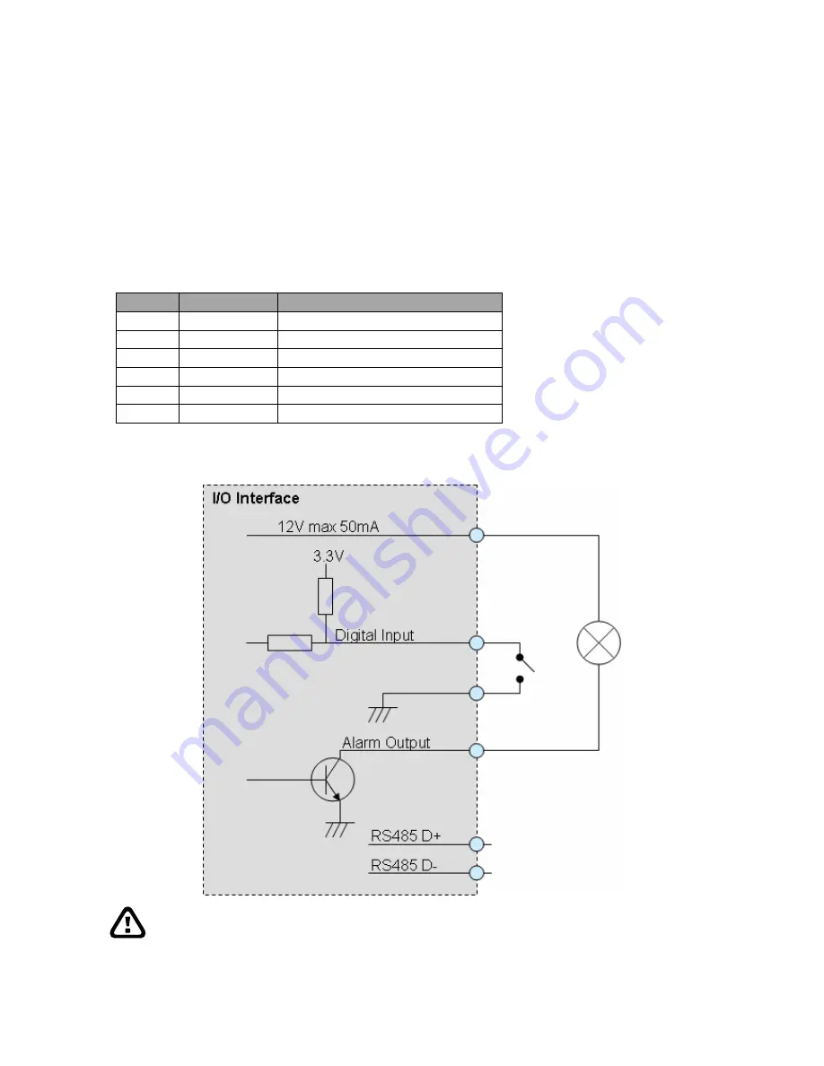 Avermedia AVerDiGi SF1311H-DV Скачать руководство пользователя страница 52