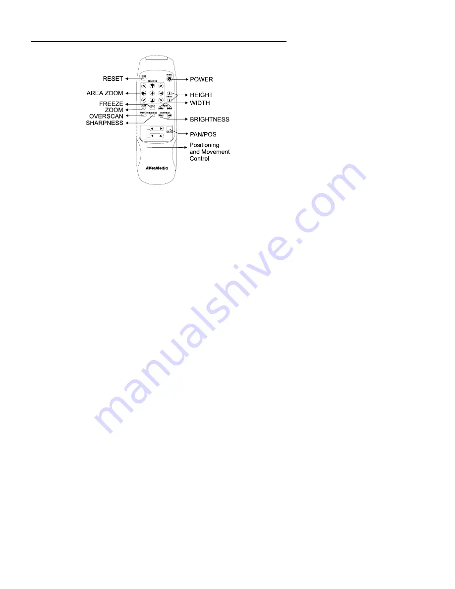 Avermedia AVerKey 3 Plus User Manual Download Page 11