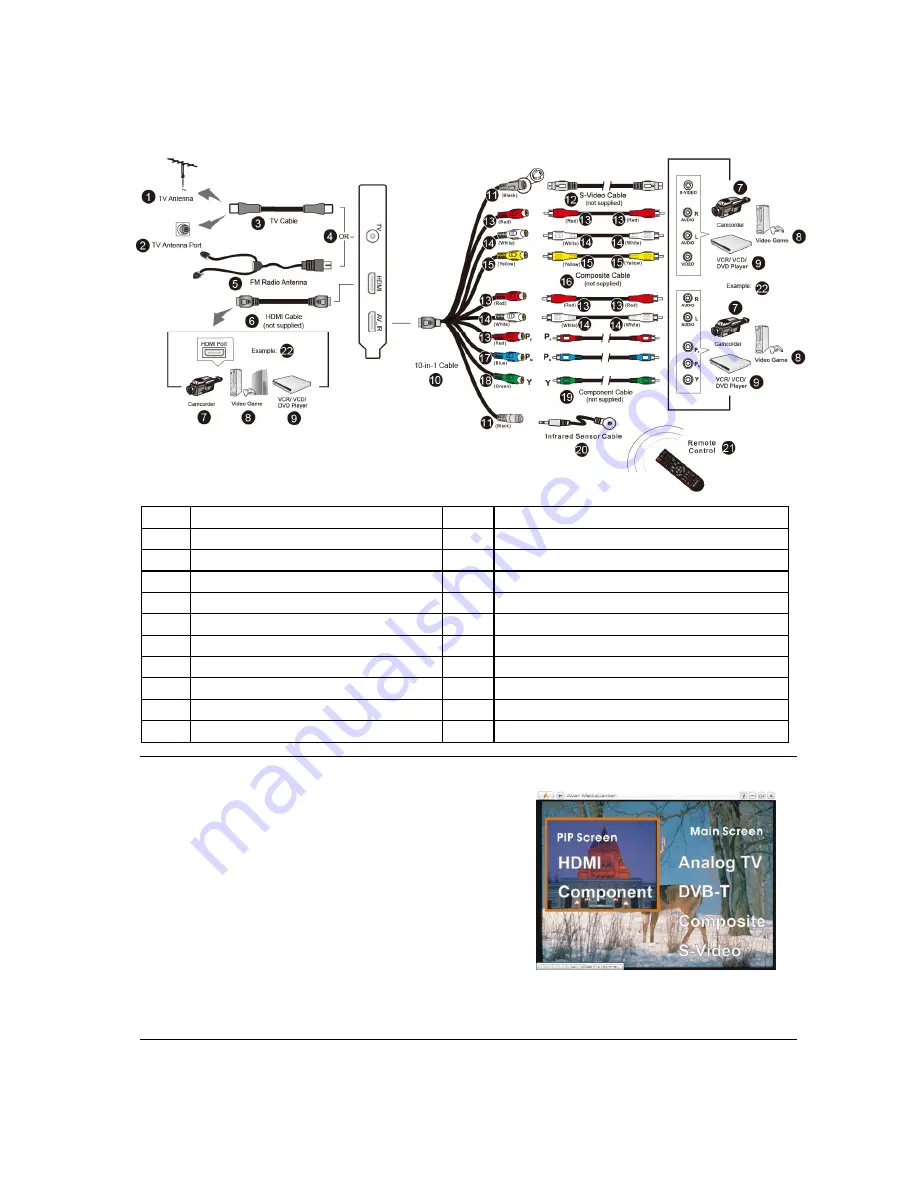 Avermedia AVerTV CaptureHD Скачать руководство пользователя страница 30