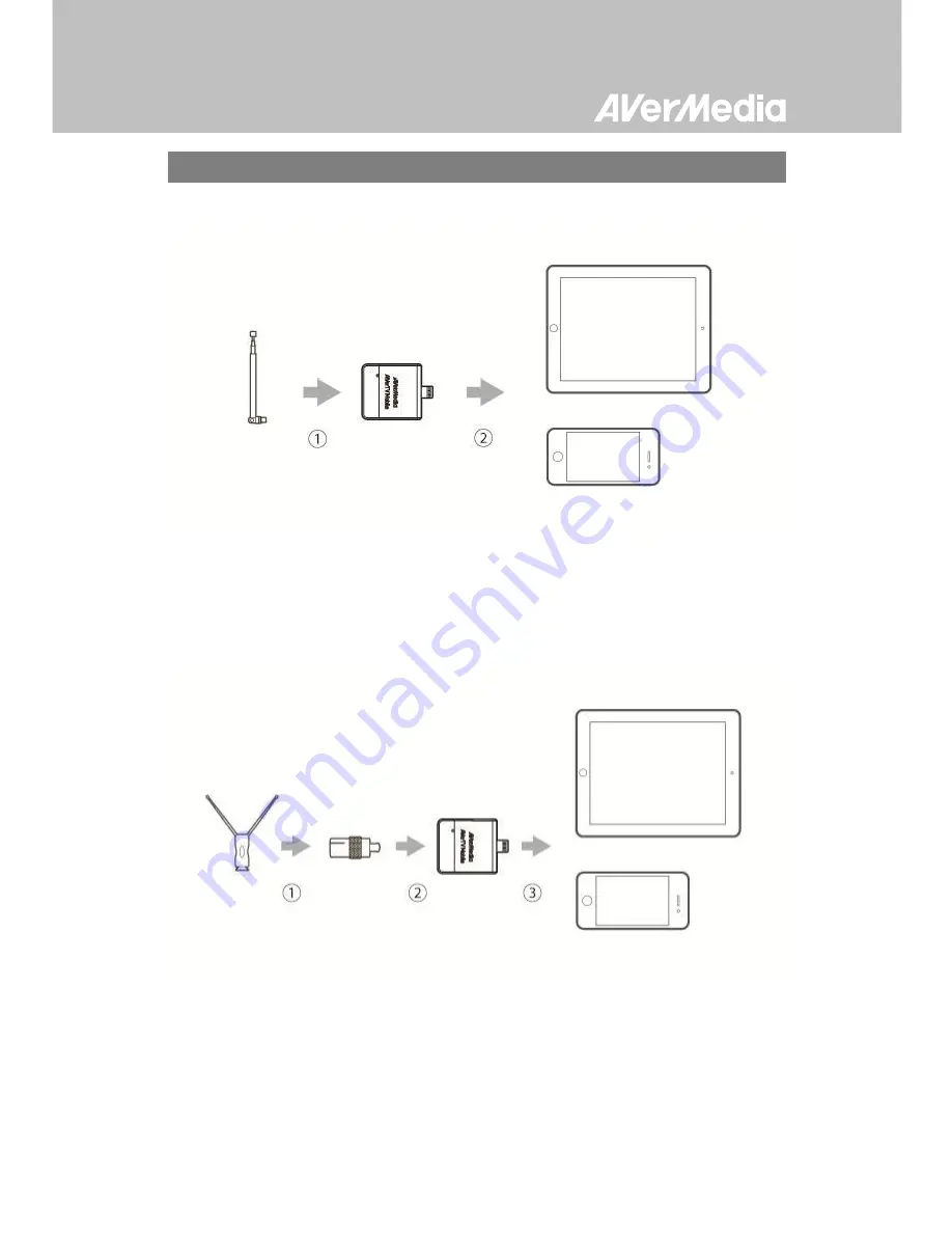 Avermedia AVerTV Mobile iOS EW330 Quick Manual Download Page 11