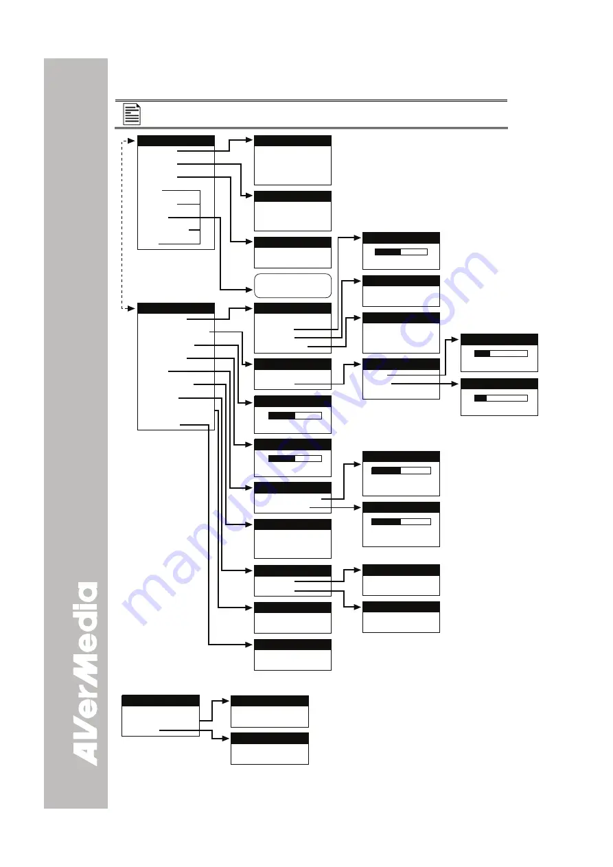 Avermedia AVerVision SPC300 User Manual Download Page 20