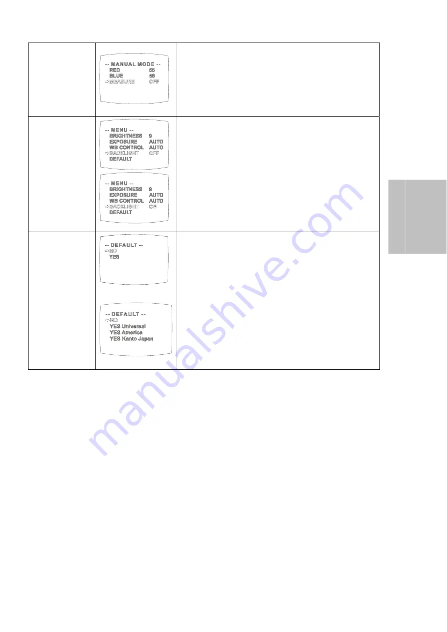 Avermedia AVerVision110 User Manual Download Page 48