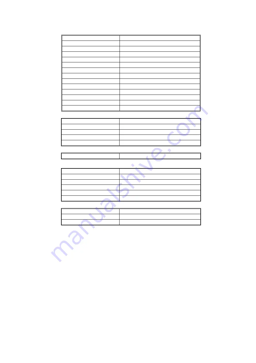 Avermedia AVerVision300p User Manual Download Page 10