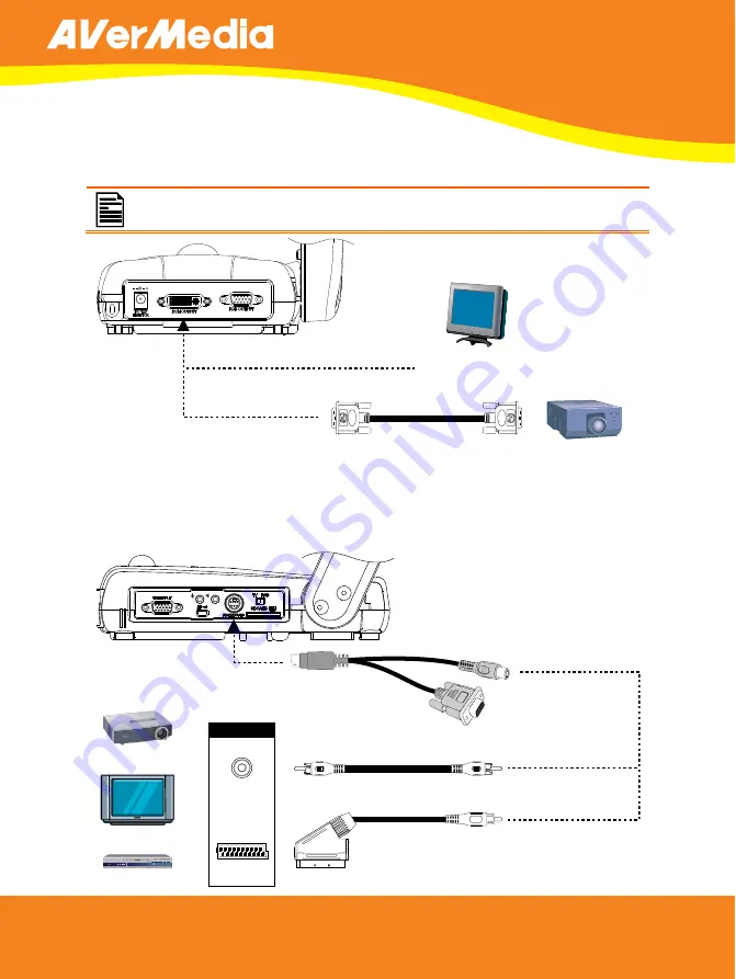 Avermedia AVerVision355af Manual Download Page 13