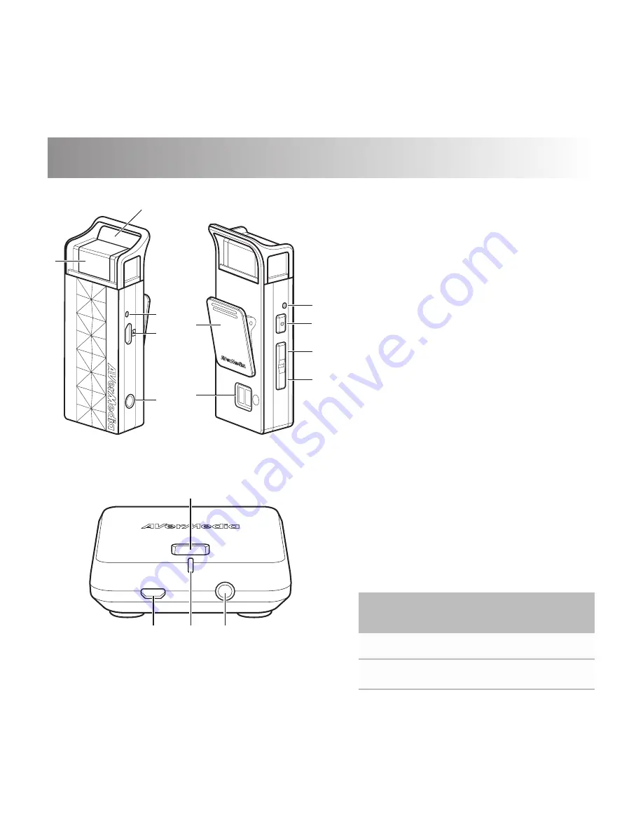 Avermedia AW313 Скачать руководство пользователя страница 30