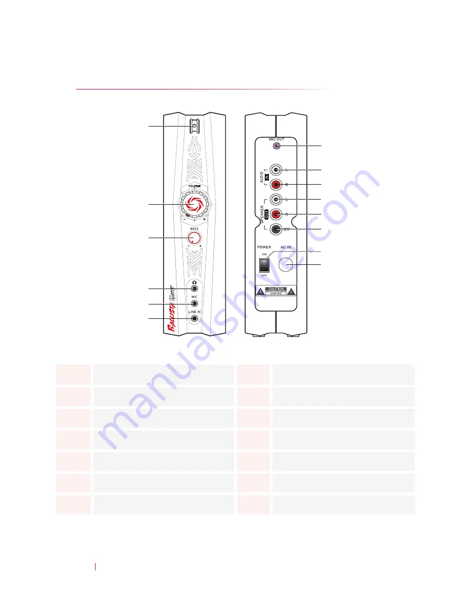 Avermedia Ballista Unity User Manual Download Page 40