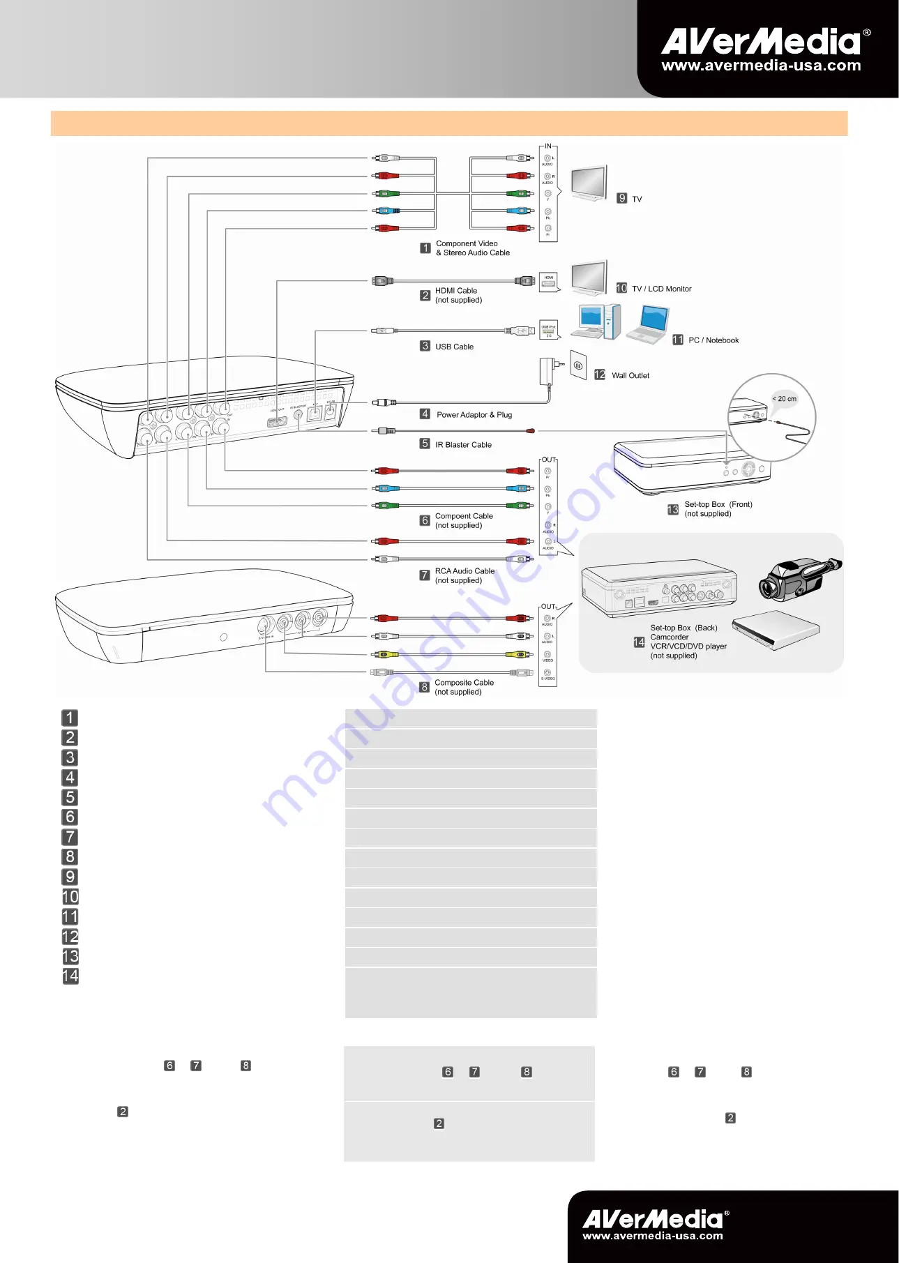 Avermedia DarkCrysta C874 Quick Installation Manual Download Page 2