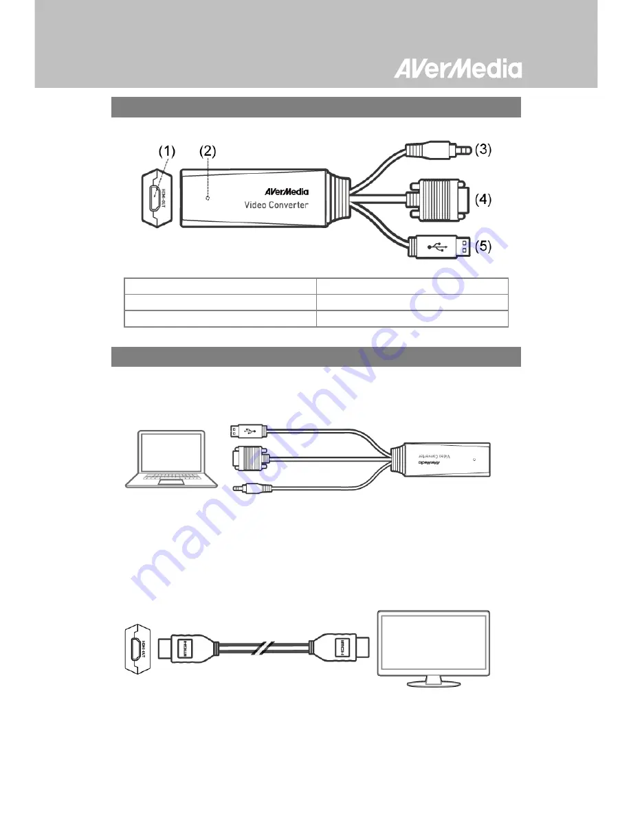 Avermedia ET110 Quick Manual Download Page 13