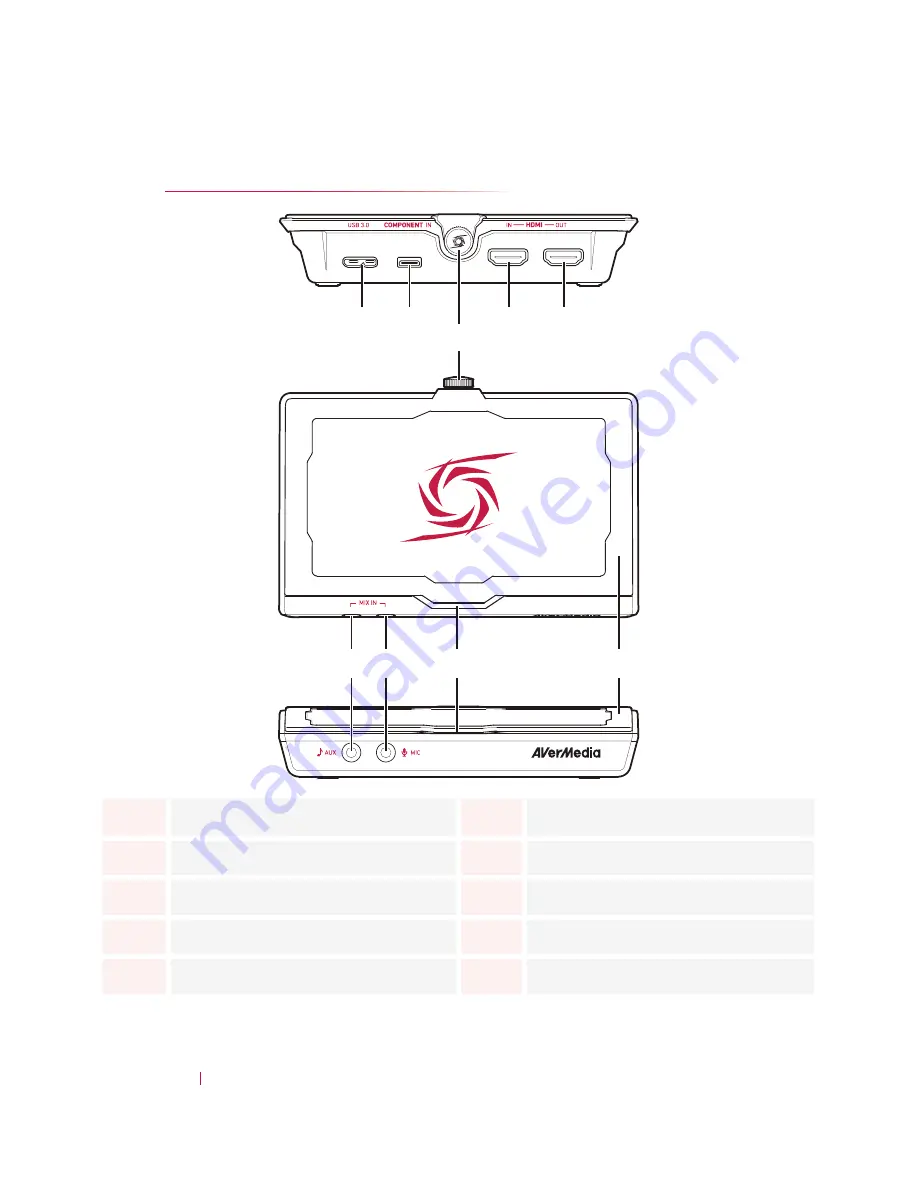 Avermedia Live Gamer Extreme GC550 Quick Manual Download Page 16