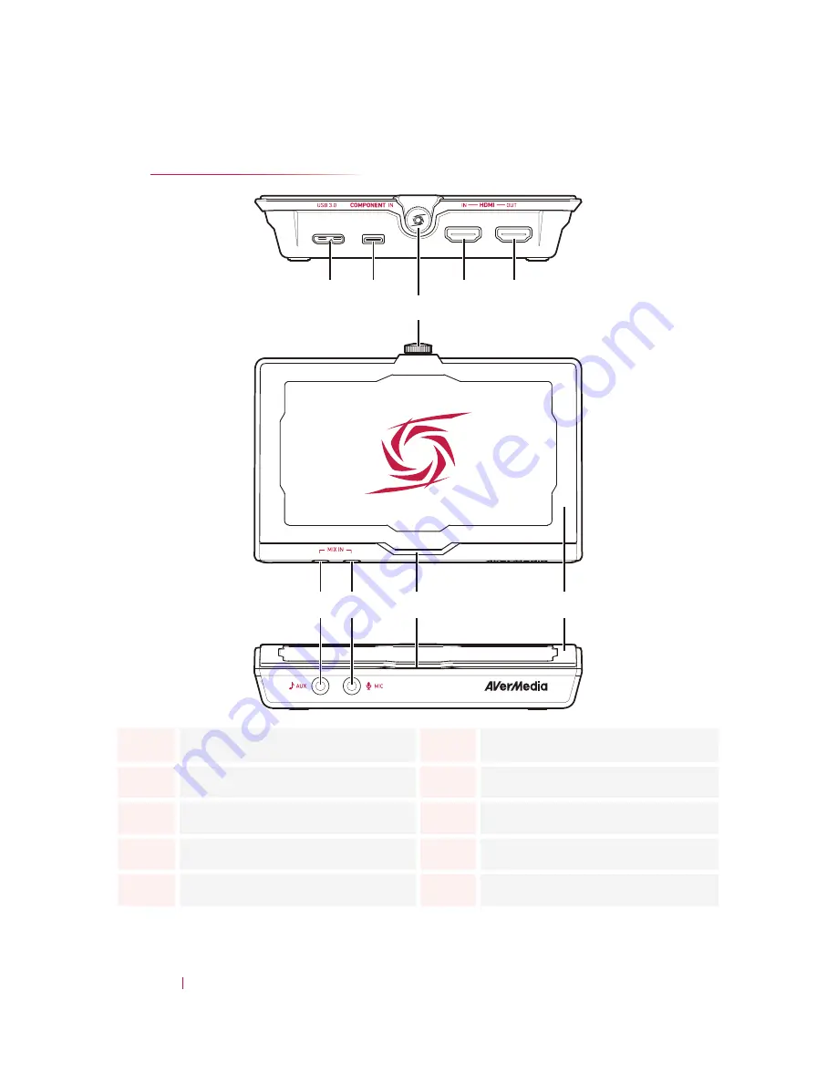 Avermedia Live Gamer Extreme GC550 Quick Manual Download Page 28