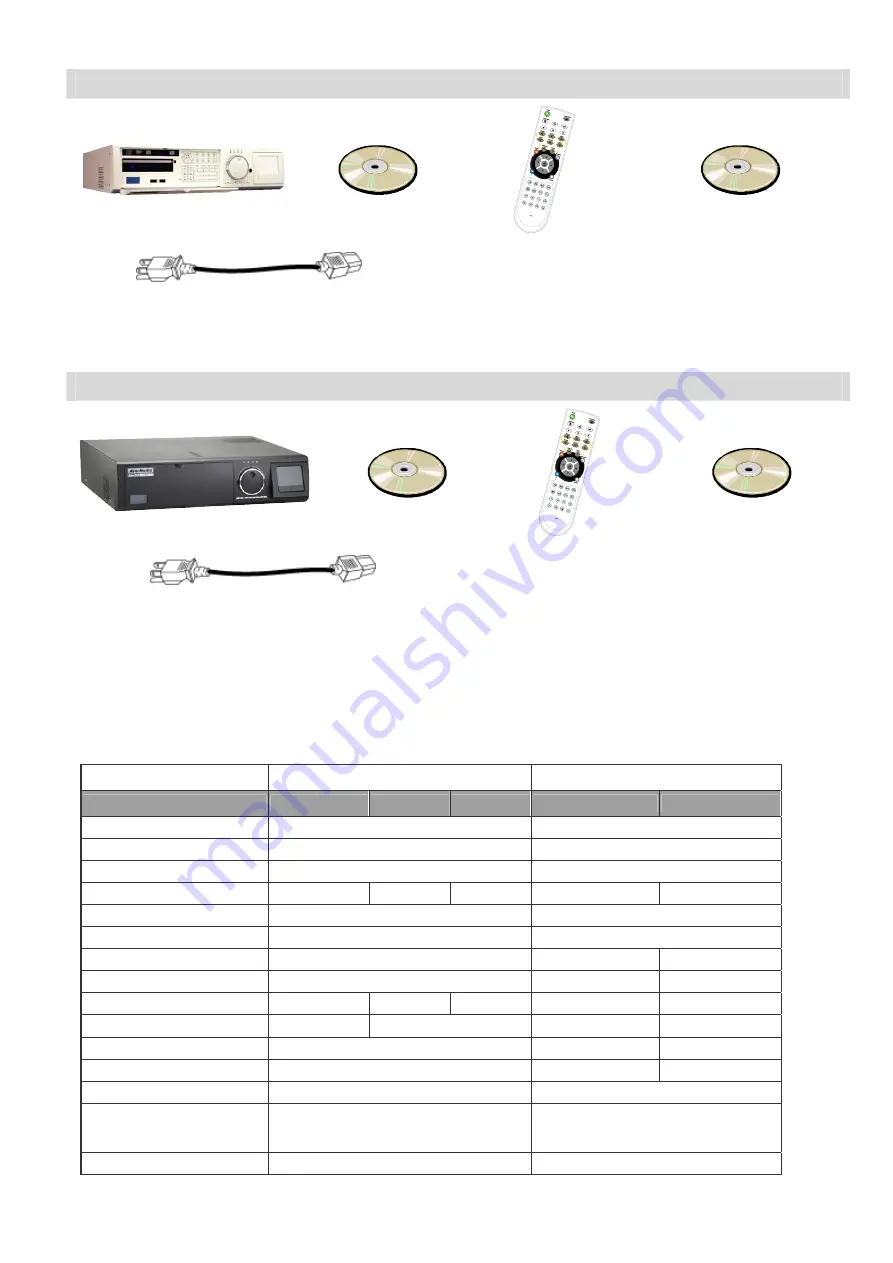 Avermedia SA5104 User Manual Download Page 8