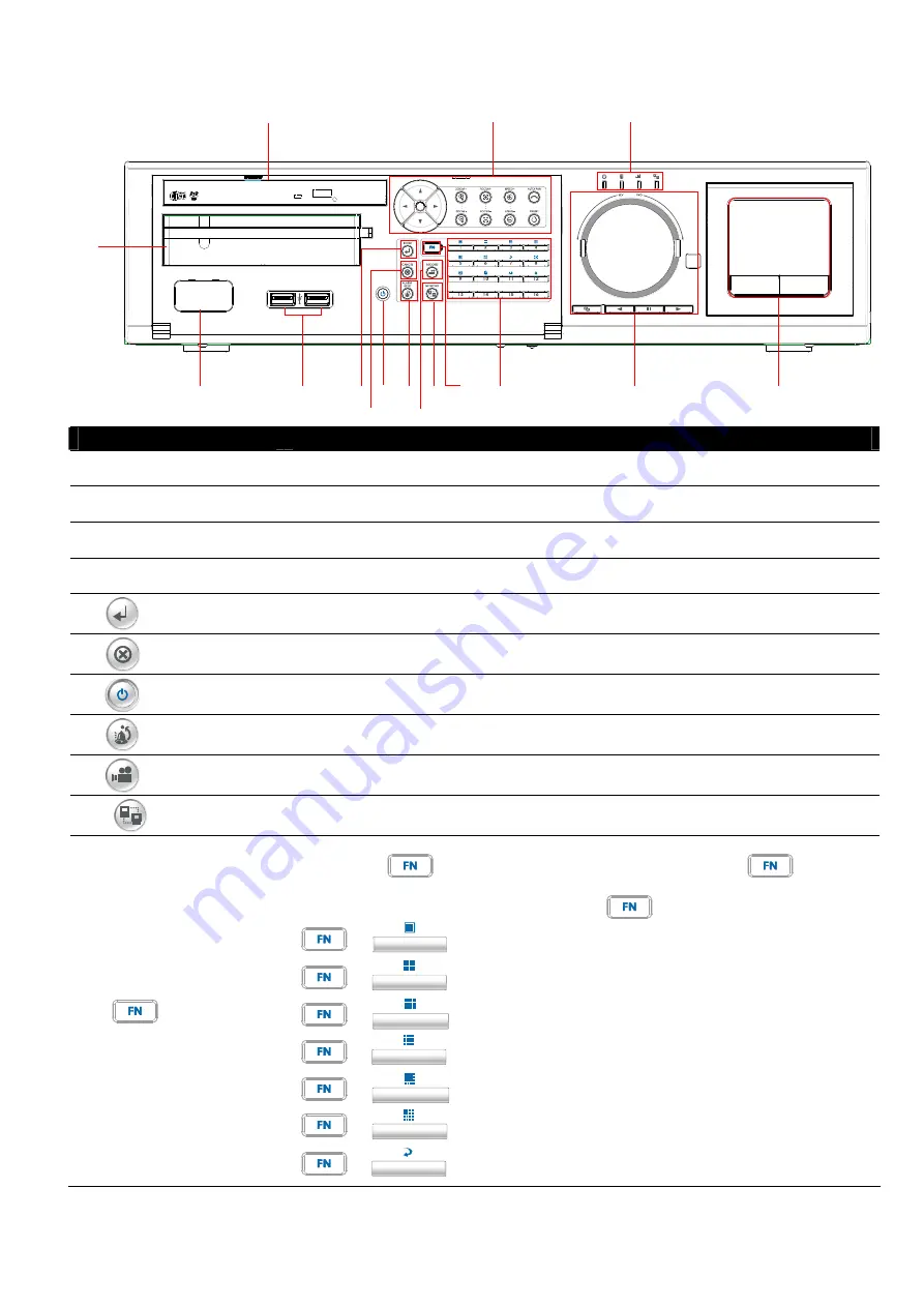 Avermedia SA5104 User Manual Download Page 15