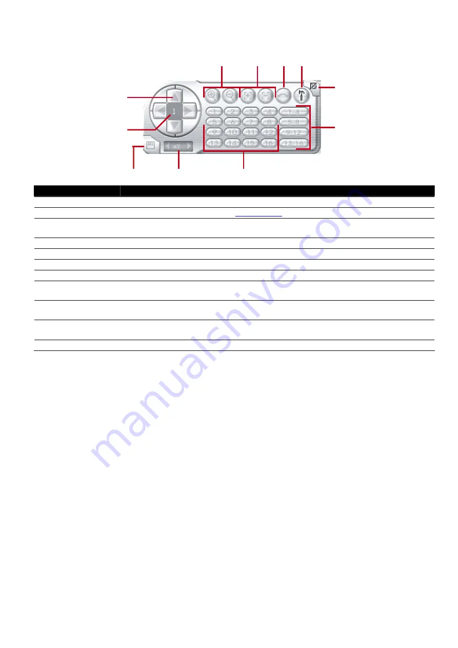 Avermedia SA5104 User Manual Download Page 103