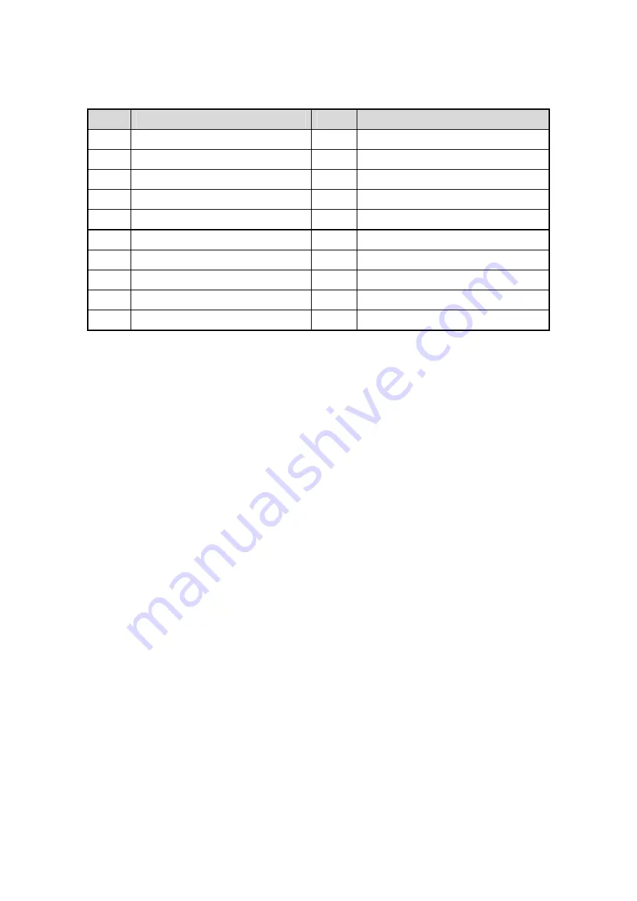 Avermedia SA6000 User Manual Download Page 14