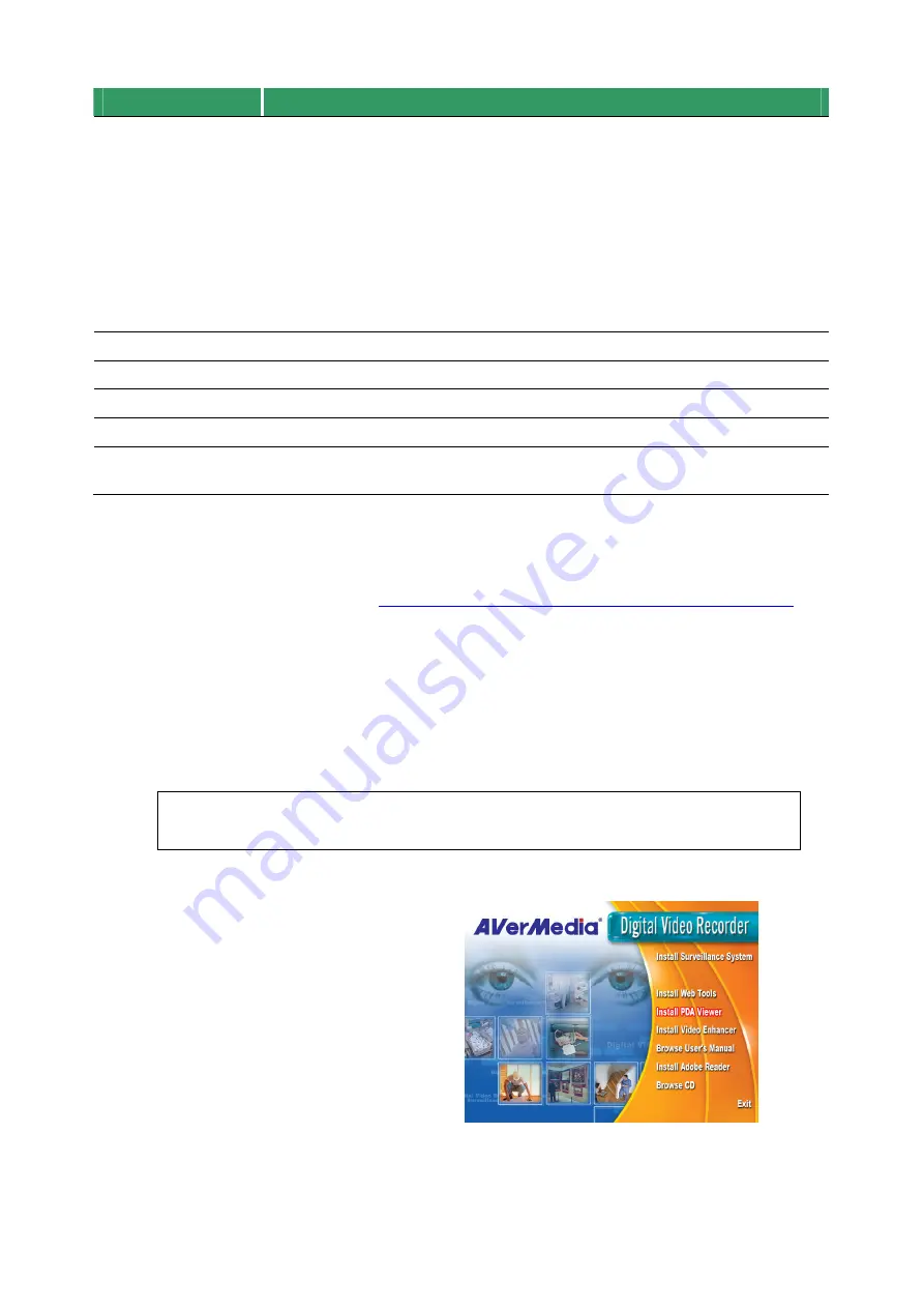 Avermedia SA6000 User Manual Download Page 65