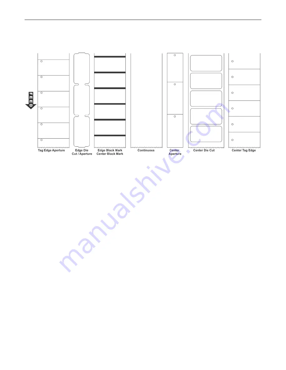 Avery Dennison Monarch ADTP1 Скачать руководство пользователя страница 12