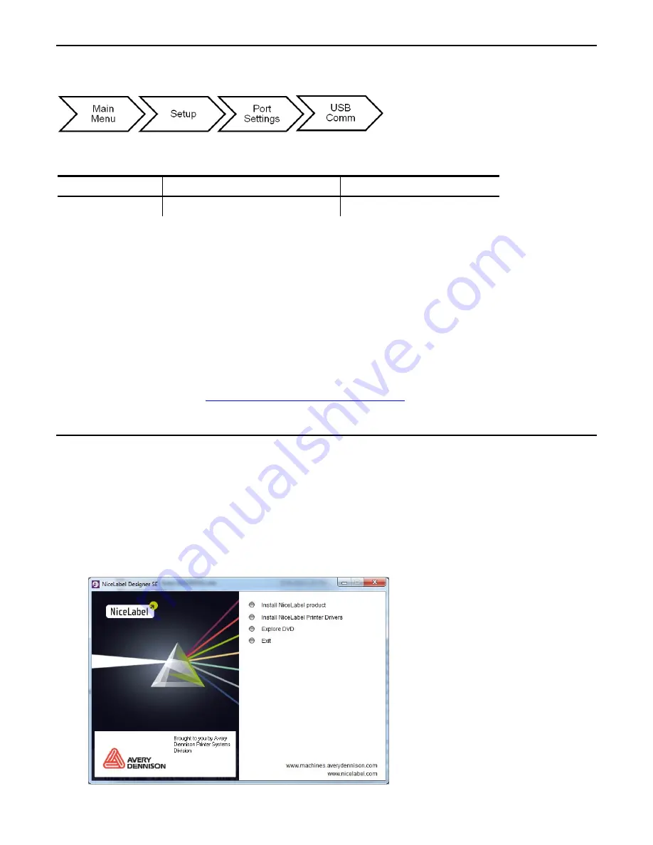 Avery Dennison Monarch Tabletop Printer 1 System Administrator Manual Download Page 26