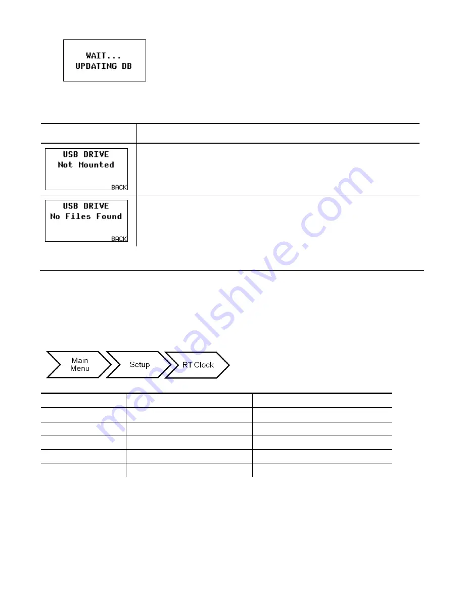 Avery Dennison Monarch Tabletop Printer 1 System Administrator Manual Download Page 49