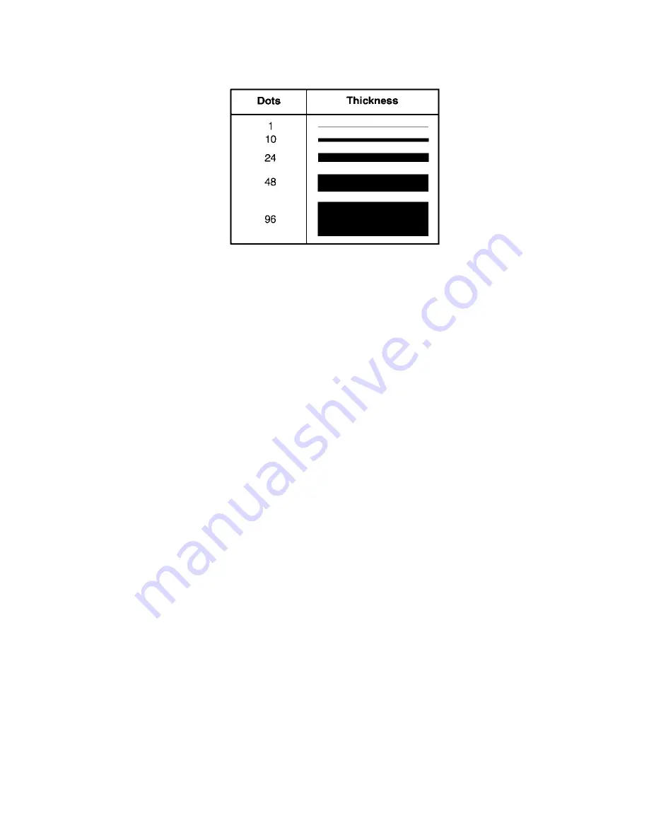 Avery Dennison Monarch Tabletop Printer 2 Reference Manual Download Page 78