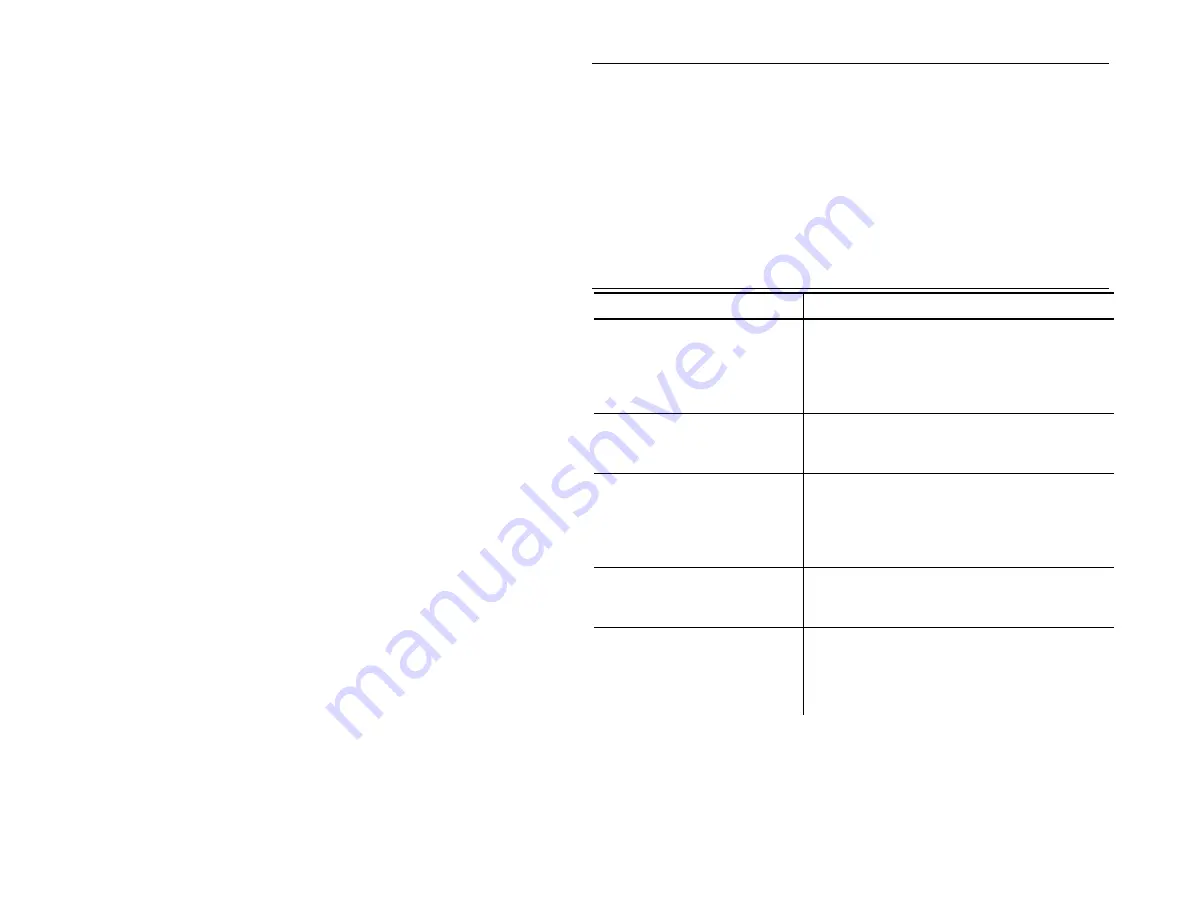 Avery Dennison Pathfinder 6140 Quick Reference Download Page 8